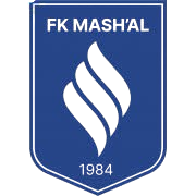 萨马尔罕迪那摩